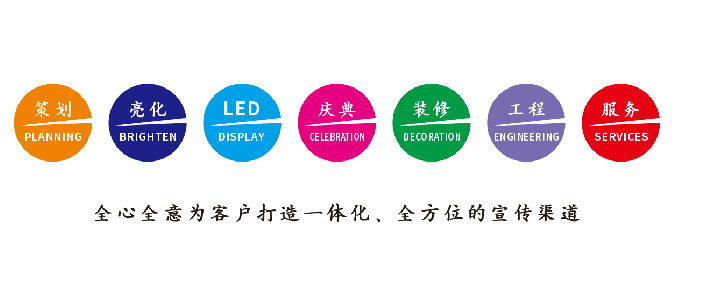 弥渡广告公司该如何满足客户需求？