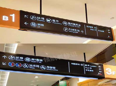 弥渡如何通过商场标识牌引导客流分布？